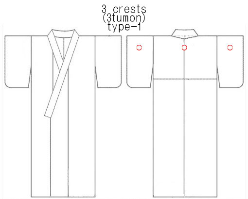 position of 3crests (Back and both back sleeves)