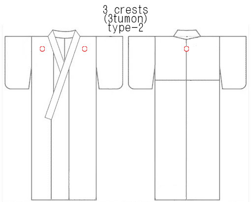 position of 3crests (Back and both chests)