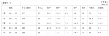 men's kimono size chart