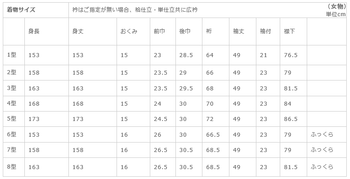 着物サイズ表