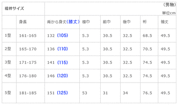 男性用襦袢寸法