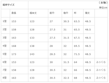 女性用サイズ表