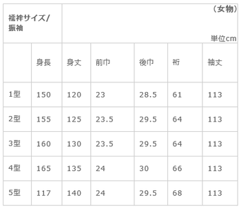 サイズ表