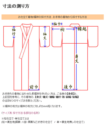 how to mesure from the kimono