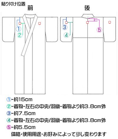 貼り紋用 シール 貼り付け位置