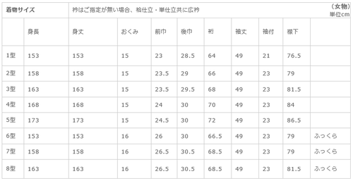 lady's kimono size chart