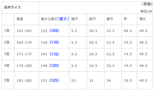 男性用襦袢寸法