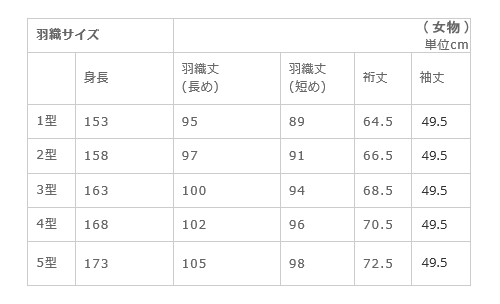 羽織サイズ表