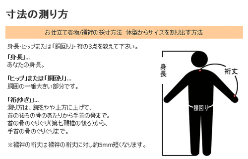 体型から寸法の測り方