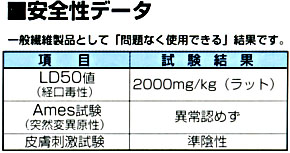 安全性の表