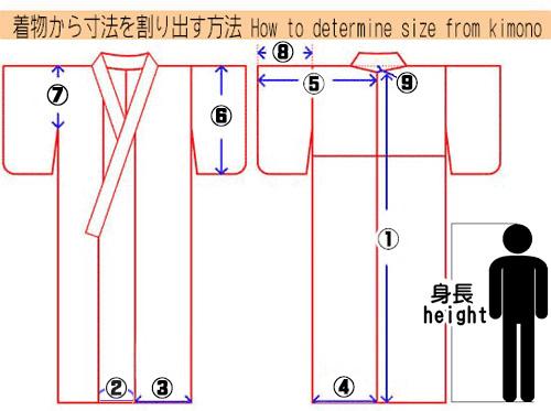 サイズの測り方